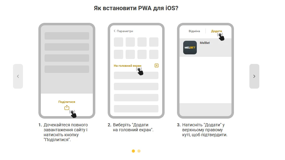 Інструкція встановлення PWA Мелбет на iOS: кнопка «Поділитися», «Додати на головний екран», підтвердження